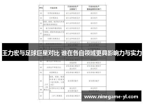 王力宏与足球巨星对比 谁在各自领域更具影响力与实力